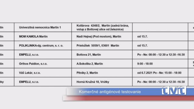 Antigénové testovanie, pobočka pošty v Záturčí zatvorená, príspevok pre mesto Martin, Spoznaj kraj